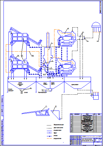 Зерноочистительный агрегат зав 20 схема