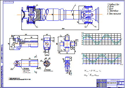 Карданная передача чертеж