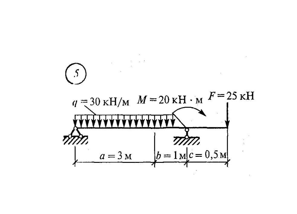 Определить опорные реакции балки нагруженной как показано на схеме