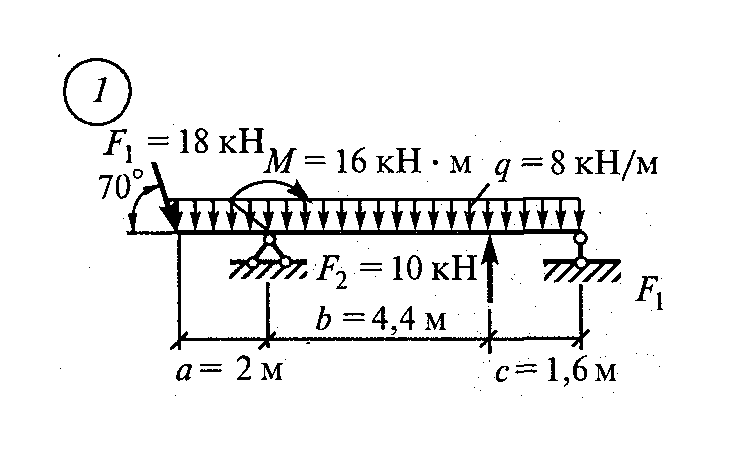 Опорные реакции. Опорные реакции балки на двух опорах. Техническая механика балка на двух опорах. Определить опорные реакции балки на двух опорах решение задач. Решение балки на двух опорах.