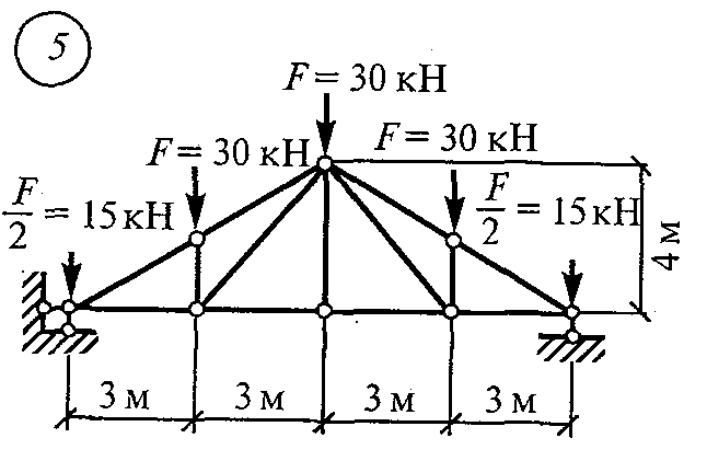 Практическая работа вариант 5. Построение диаграммы Максвелла Кремоны. Техническая механика диаграмма Максвелла Кремоны. Расчетные усилия в стержнях фермы кремона. Диаграмма усилий Максвелла-Кремоны.