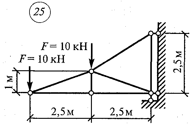 Вариант 25 1. Расчетно графическая работа консольная ферма сетков. Определение усилий в стержнях консольной фермы. Определение усилий в стержнях концольноц формы. Определение усилий в стержнях консольной фермы графическим способом.