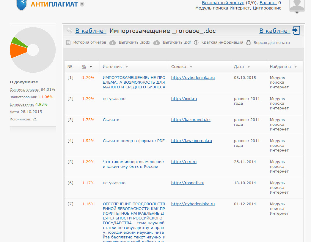 Plati market ru