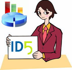 Контекстная реклама ID5.ru - Промо код на 10 рублей