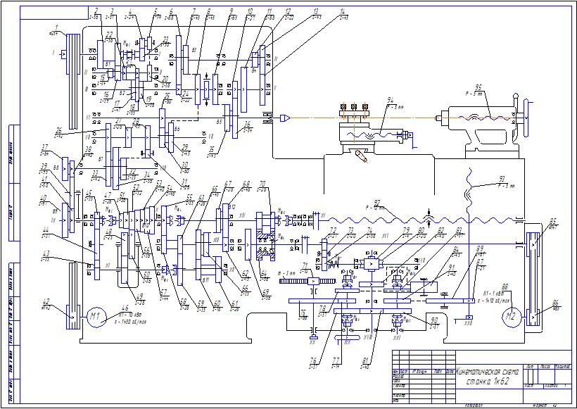 Кинематическая схема станка 1к62 в компасе