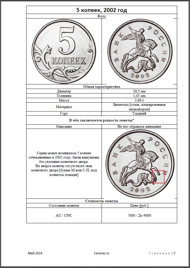 Каталог цен на монеты России.