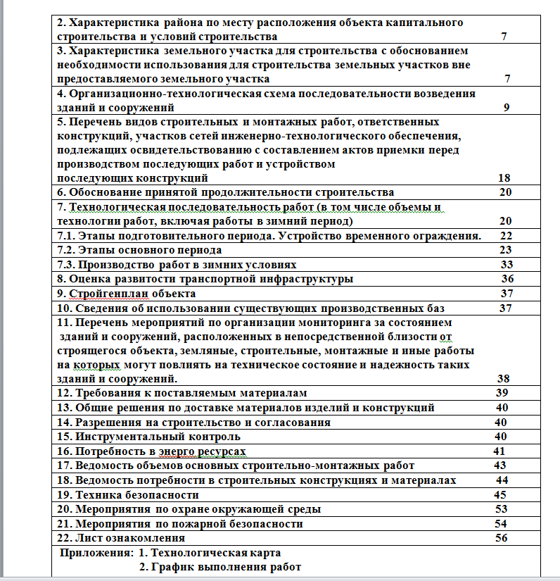 Ведомость объемов работ на строительство жилого дома