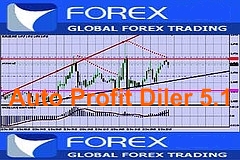 Совершенно новый --Auto Profit Diler 5.1-- Forex 2009