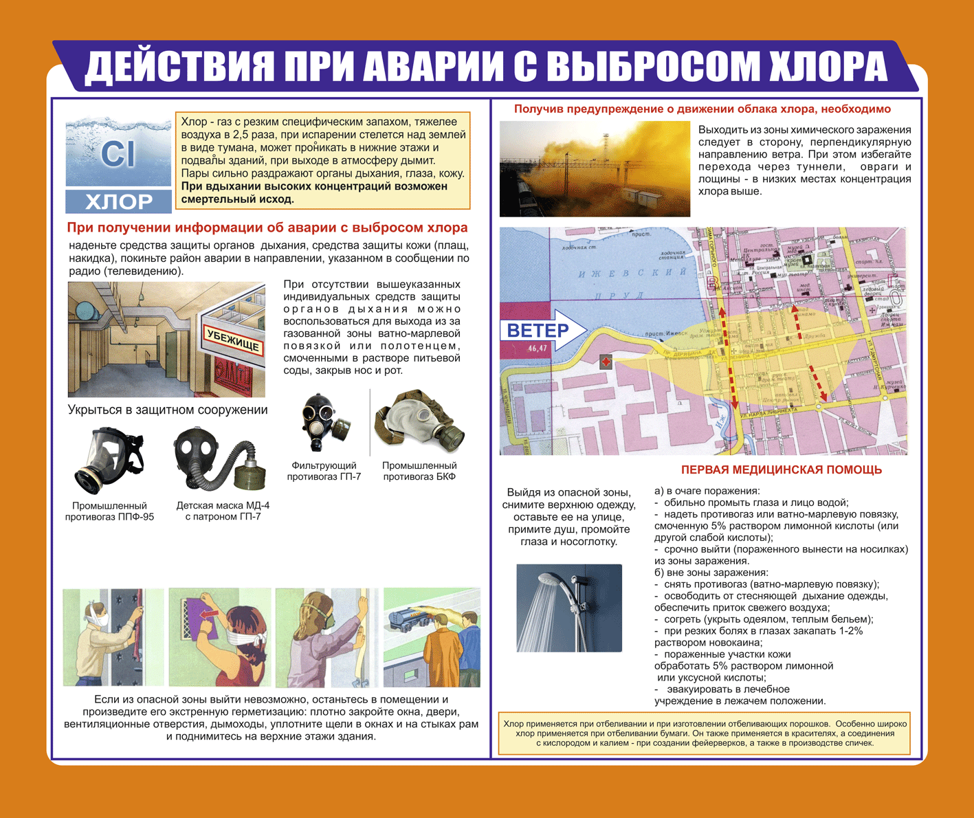 Действия при автомобильной аварии