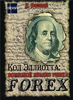 Код Эллиотта: Волновой анализ рынка Forex