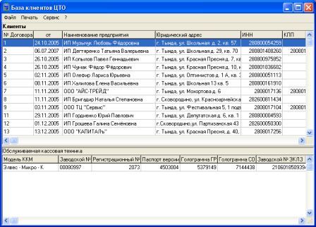 Work Base CTM - Программа для автоматизации ЦТО