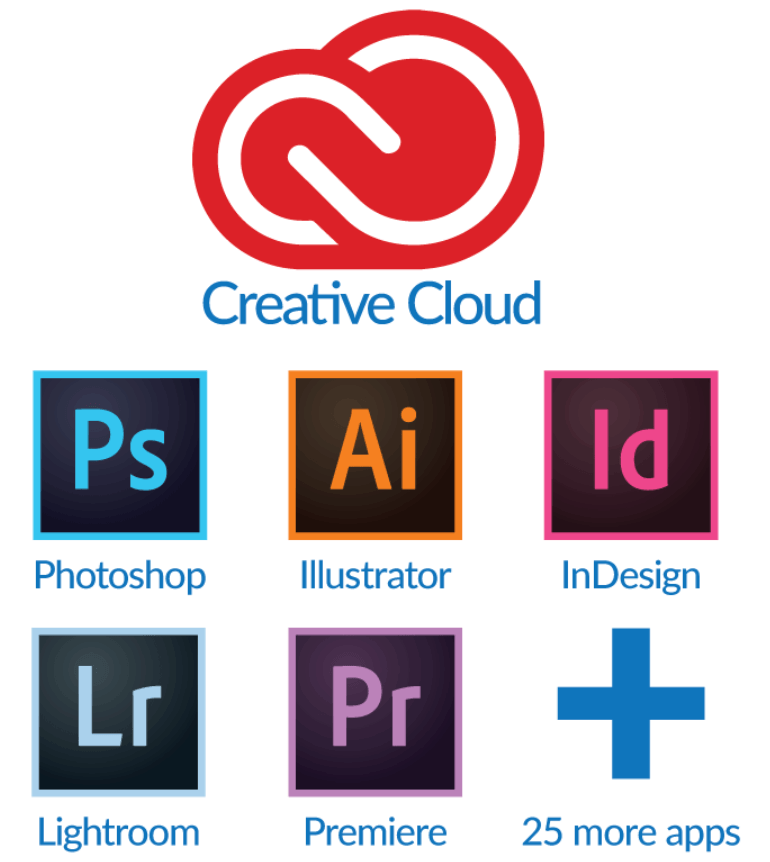 Creative cloud. Adobe Creative cloud. Adobe Creative cloud приложения. Adobe Creative cloud логотип. Adobe Creative cloud фотошоп.