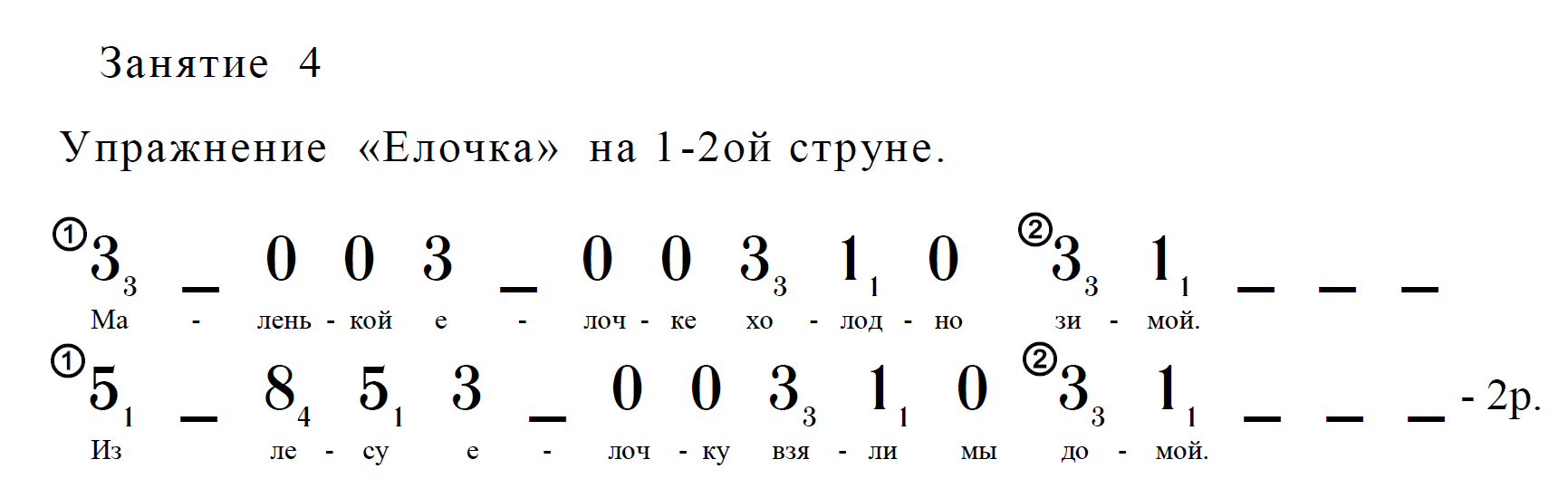 Маленькой елочке на гитаре. Ёлочка на гитаре на одной струне. В лесу родилась ёлочка аккорды на гитаре для начинающих. В лесу родилась ёлочка на гитаре для начинающих на одной струне. Маленькой ёлочке холодно зимой аккорды на гитаре.