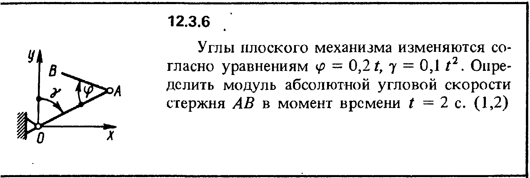 Абсолютный угол. Модуль скорости стержня. Модуль угловой скорости стержня. Угловая скорость стержня. Модуль абсолютной скорости.