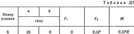 Термех Тарг решение задачи Д7 В16 (рис 1 усл 6) 1989 г.