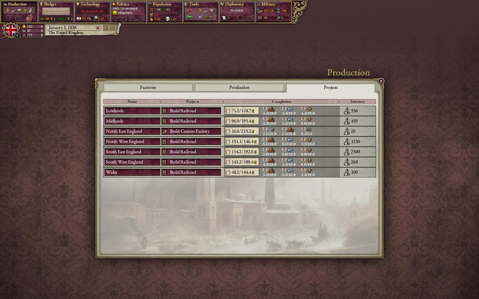 Victoria 2 steam key фото 1