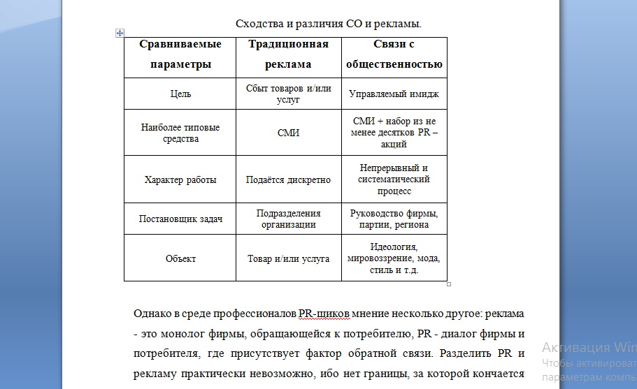 Отличие pr от pr. Реклама и связи с общественностью различия. PR И реклама сходство и различия. Сходства рекламы и PR. Реклама и PR общее и различное.