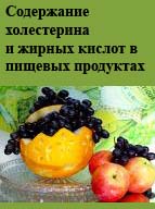 Содержание холестерина и жирных кислот в пищевых продук