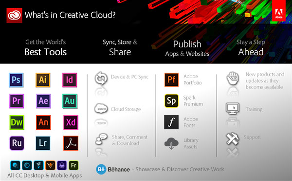 Creative cloud cleaner tool. Adobe Creative cloud 12. Adobe-Creative-cloud-all-apps. Adobe Creative cloud download. Adobe all apps.