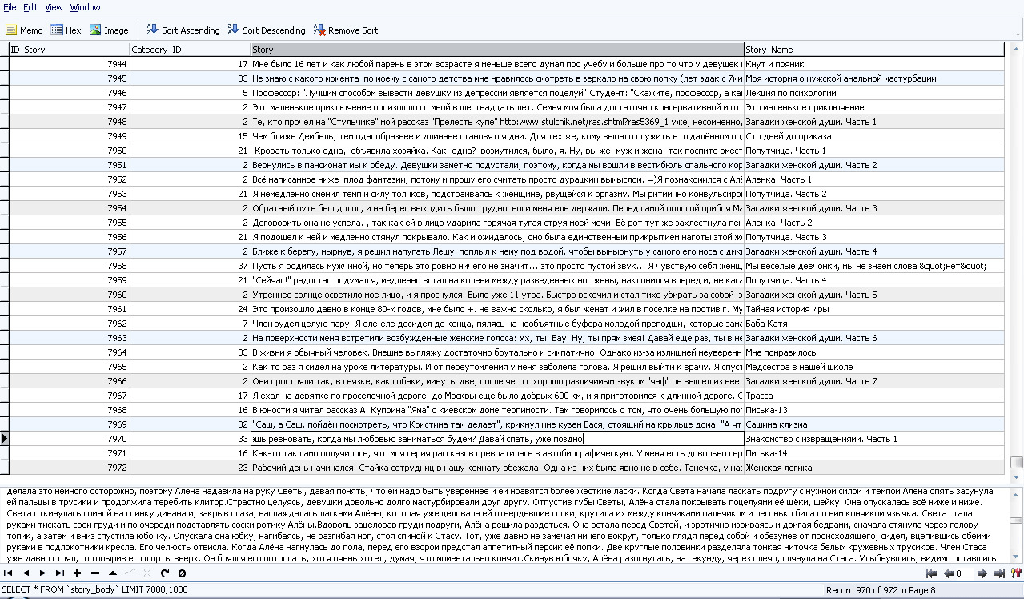 MySQL dump базы данных эротических историй 8000 штук. (контент для сайта)
