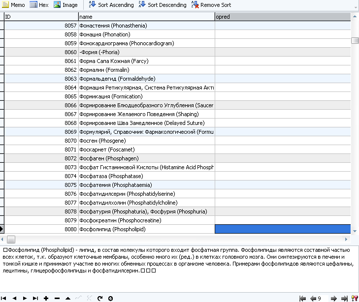 Buy MySQL Dump Database Of Diseases And Symptoms Content And Download