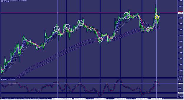 NEW торг. система для MT 4, МТС JD (profitline) MA v8.0