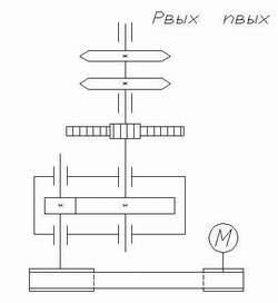 104Детали машин. Привод с редуктором цилиндрическим одноступенчатым (записка Word+чертежи в Autocad)