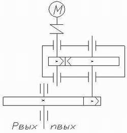 111Детали машин. Привод с редуктором цилиндрическим одноступенчатым (записка Word+чертежи в Autocad)