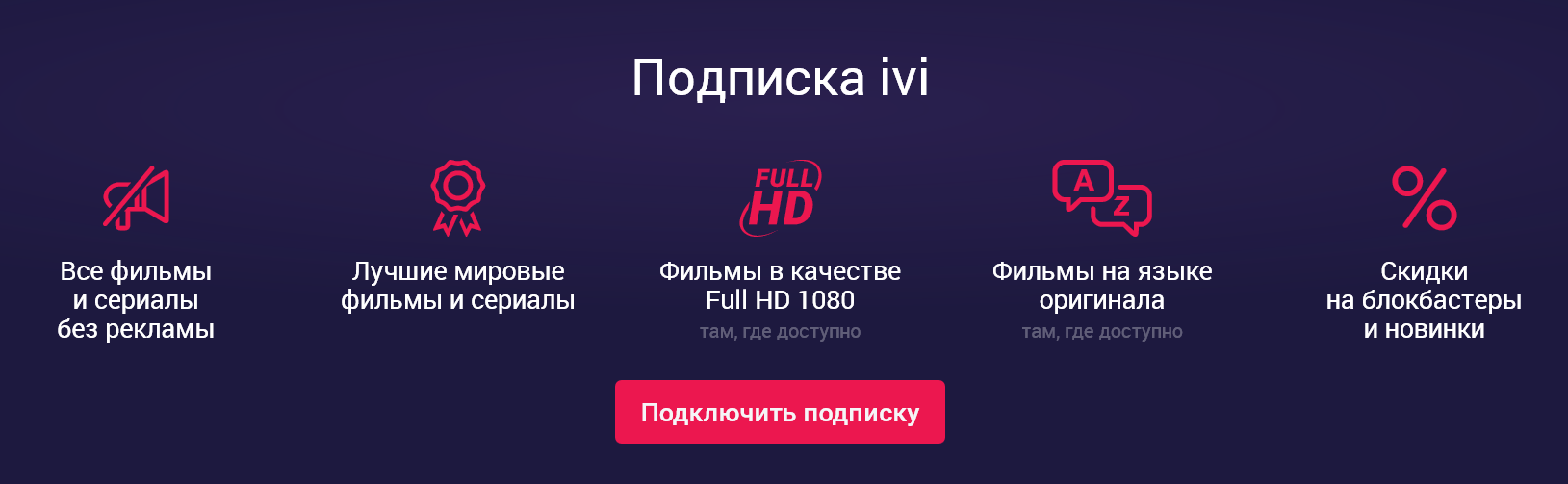 Ivi cert magnitpromo. Ivi подписка. Сертификат ivi. Подарочный сертификат ivi. Ivi подарок.