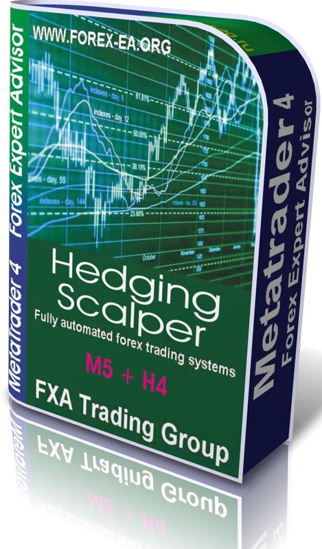 0 EA Hedging Scalper M5+H4 Life Time www.forex-ea.ru