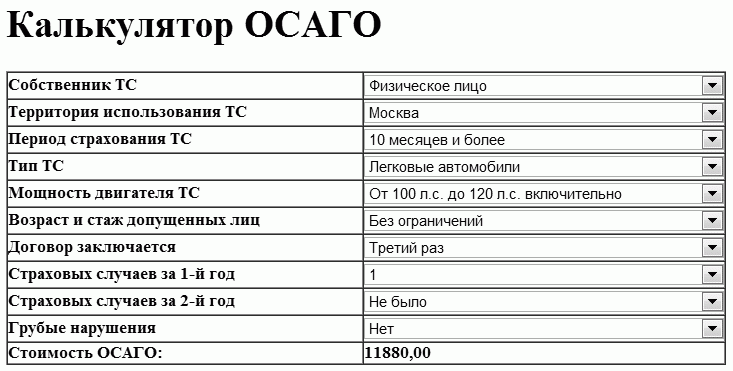 Скрипт расчета стоимости ОСАГО 2011 в формате HTML