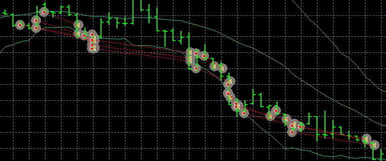 НОВЕЙШИЙ прибыльный СОВЕТНИК "metastock scalper 2010"