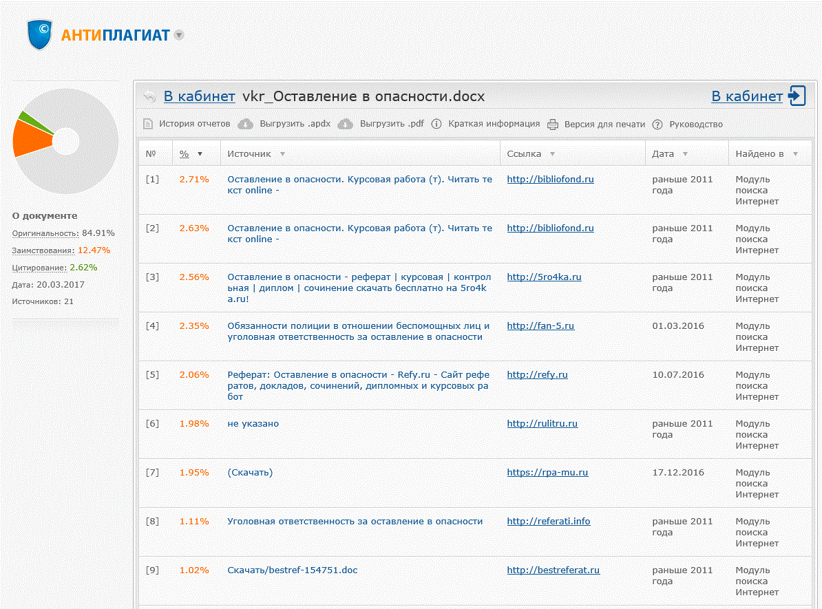 Курсовая работа: Оставление в опасности