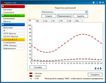 TopGen 3.41