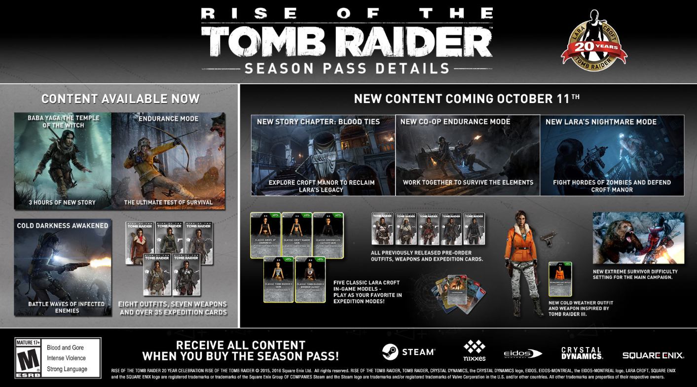 Steam rise of the tomb raider 20 years фото 50