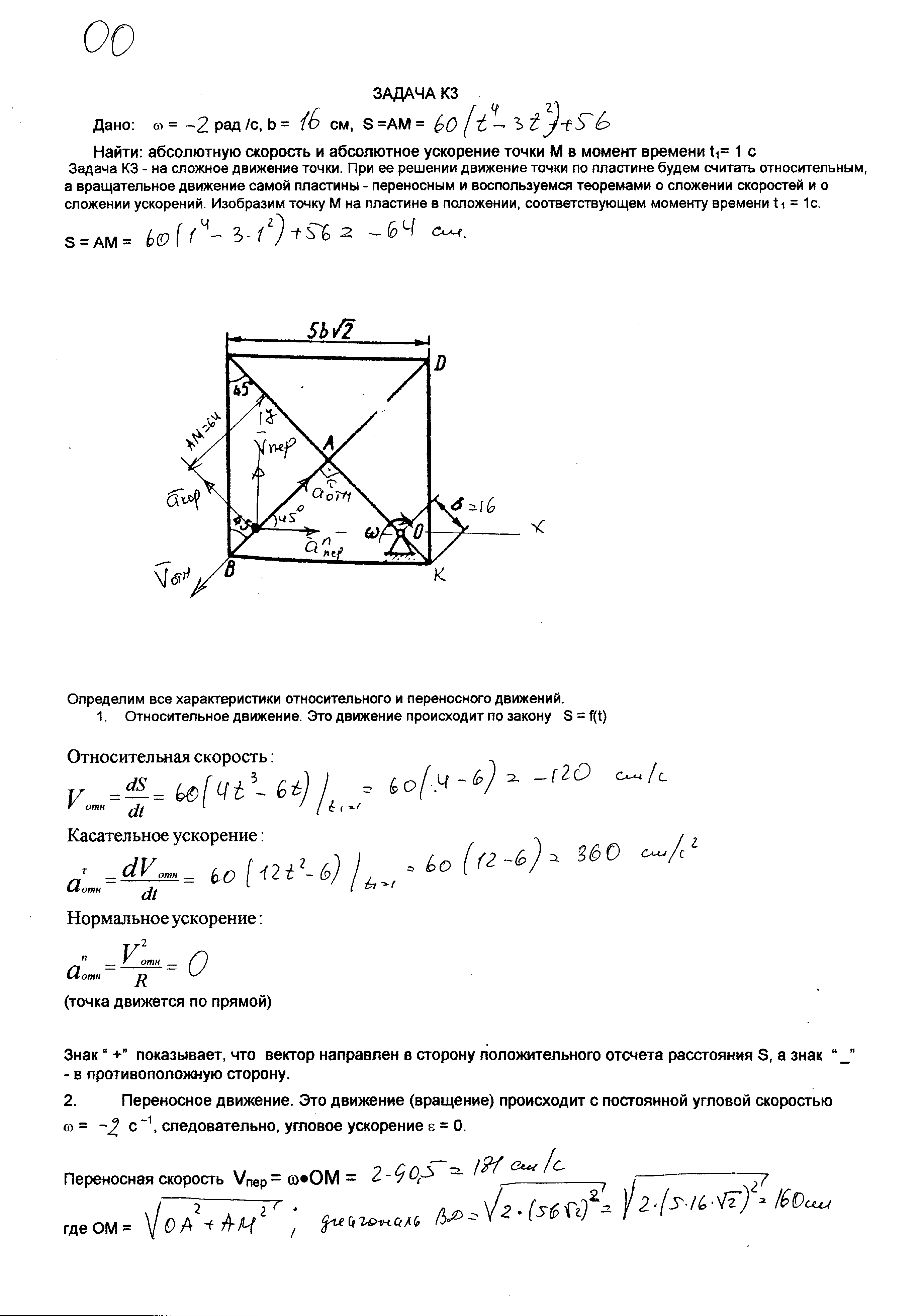 Задача К3 вар 00- 88 г