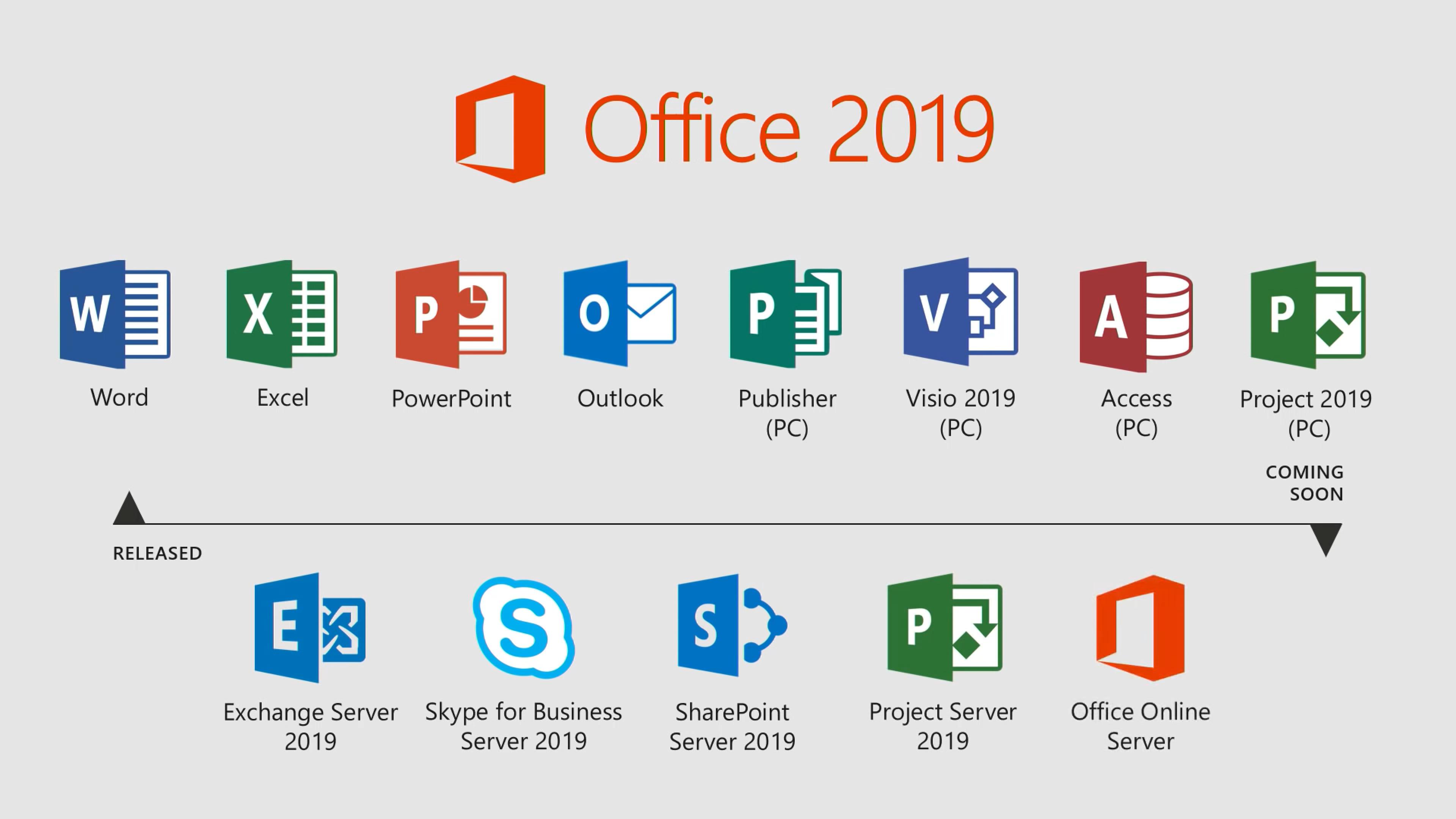 Microsoft c все пакеты. Офисные приложения Microsoft Office. MS Office 2019 Интерфейс. Microsoft Office 2019 Pro Plus. Состав пакета Microsoft Office.