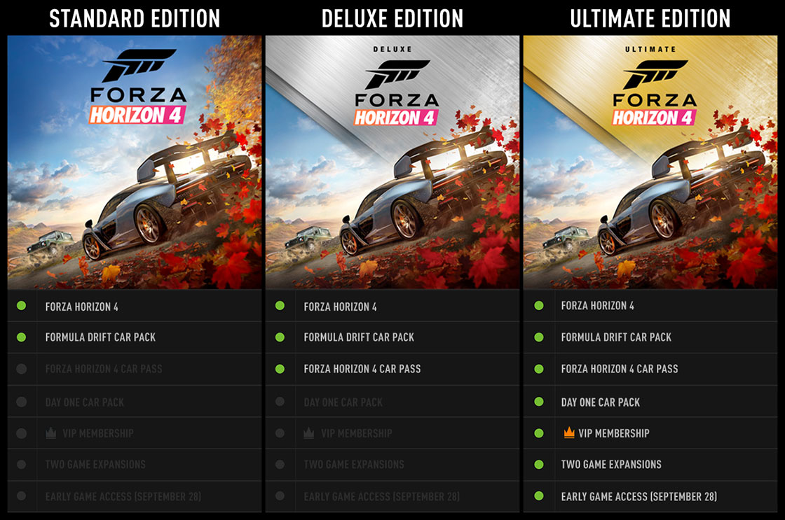 Forza horizon 4 2024 xbox one x