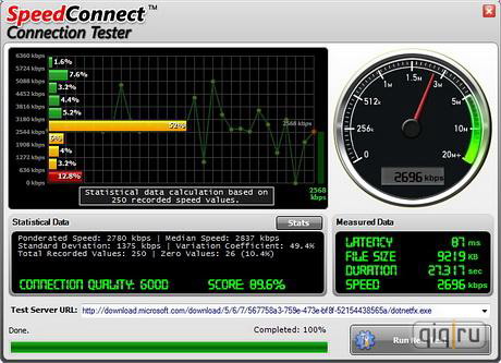 SpeedConnect Internet Accelerator v7.5 Portable