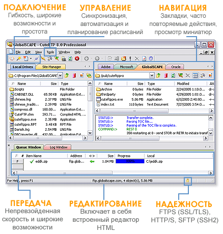 CuteFTP Professional - FTP-клиент