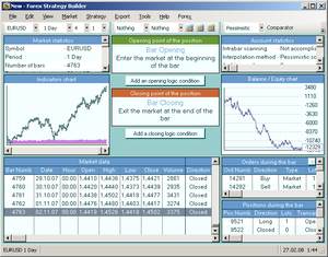 Forex Strategy Builder - тестирование стратегий торговл