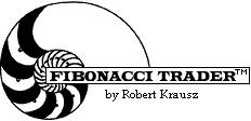 Fibonacci Trader  - программа технического анализа