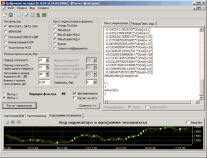 Генератор индикаторов Metatrader