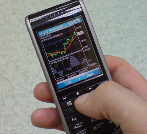 MetaTrader 4 Mobile SE