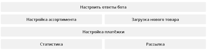 Ответы выставлю. Админ панель телеграм бот. Панель админа бот автопродаж. Веб админка для бота телеграм. Телеграмм бот магазин.