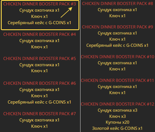 Chicken dinner booster pack 10. Параллелизм зависимости и созависимости.